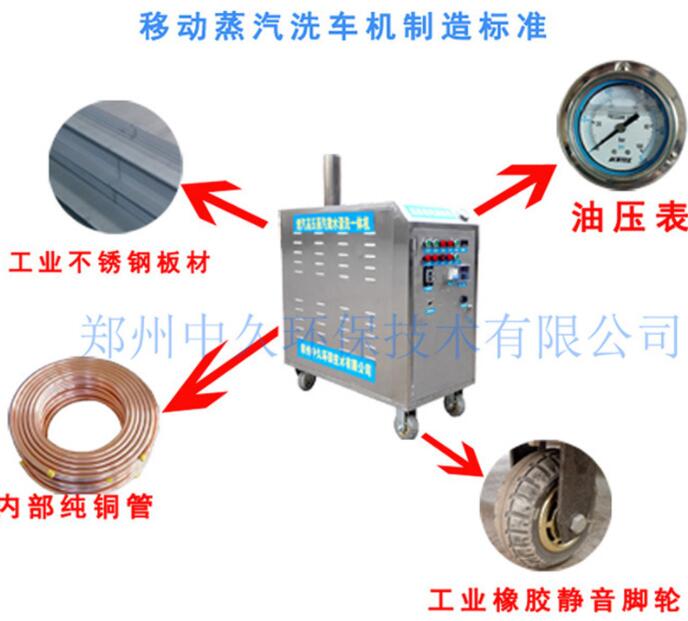 蒸汽洗車機構造圖 蒸汽洗車機構造圖